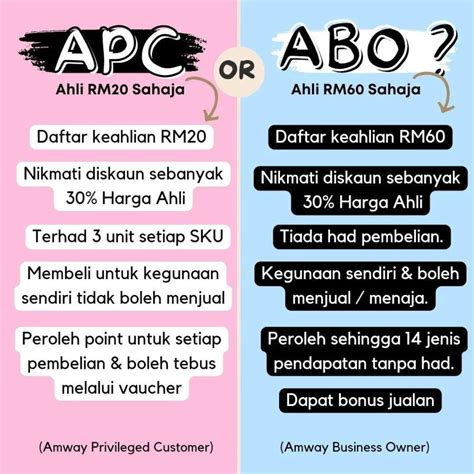cancel amway membership.